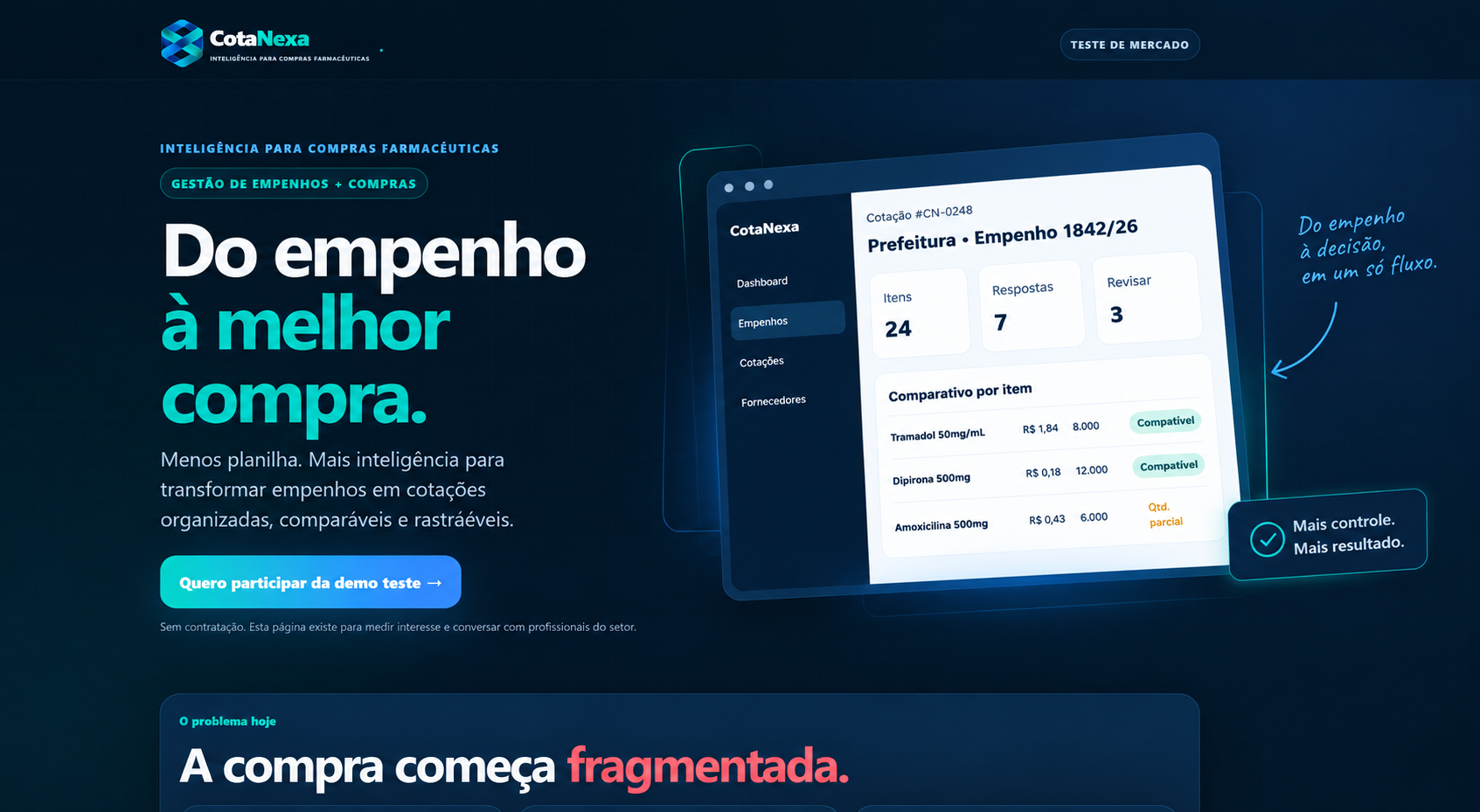 Interface da CotaNexa com empenho, indicadores e comparativo por item